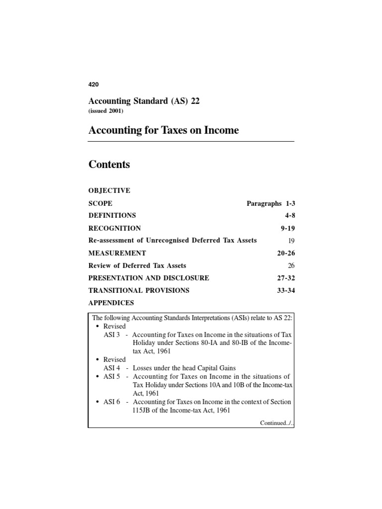 Income Tax Accounting Standard AS 22 | PDF | Finance & Money Management