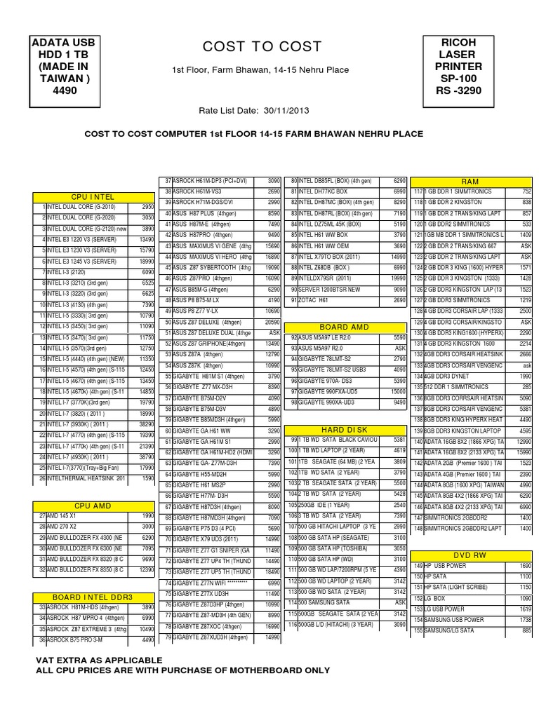 Computer Hardware Price List 2013 | PDF | Computers | Technology ...