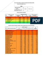 Hba Desember 2013