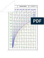 Diagrama Aer Umed (2)