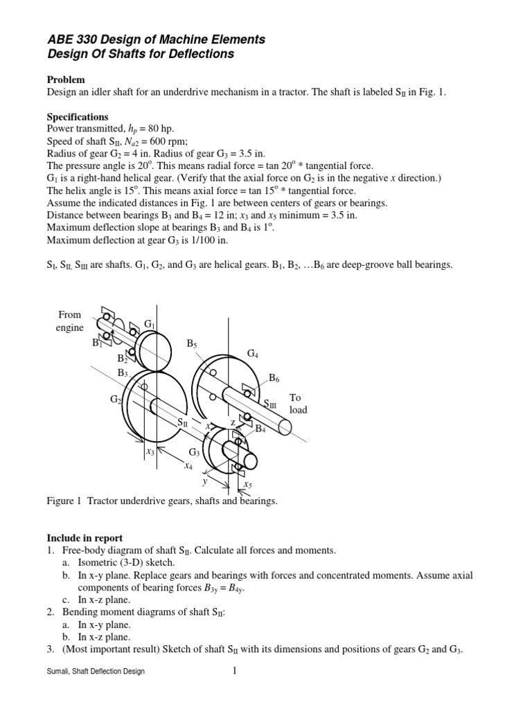 Shaft Deflection Gear Bending