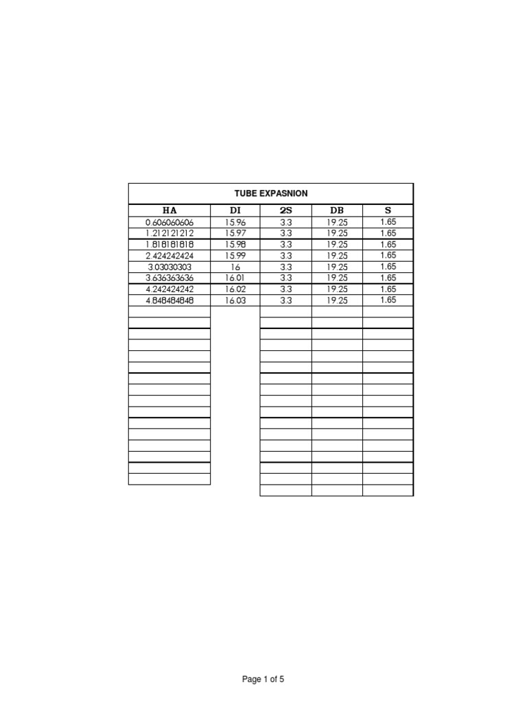 Download Tube To Tube Sheet Mockup Qualification New Joining Mechanical Engineering PSD Mockup Templates