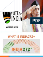 Vote For India