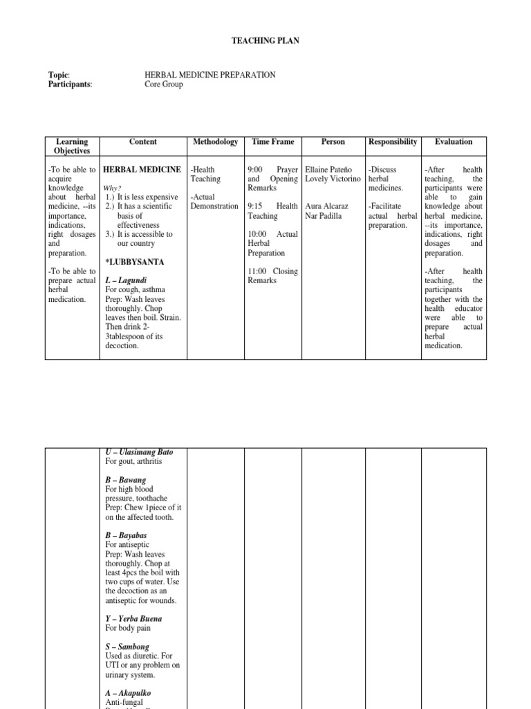 Teaching Plan 1 Health Care Medicine