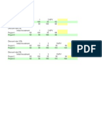 NPV Simulations