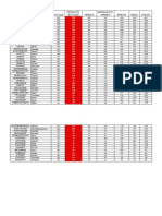 ΔΗΚΟ: Δείτε τα τελικά αποτελέσματα για το Εκτελεστικό Γραφείο