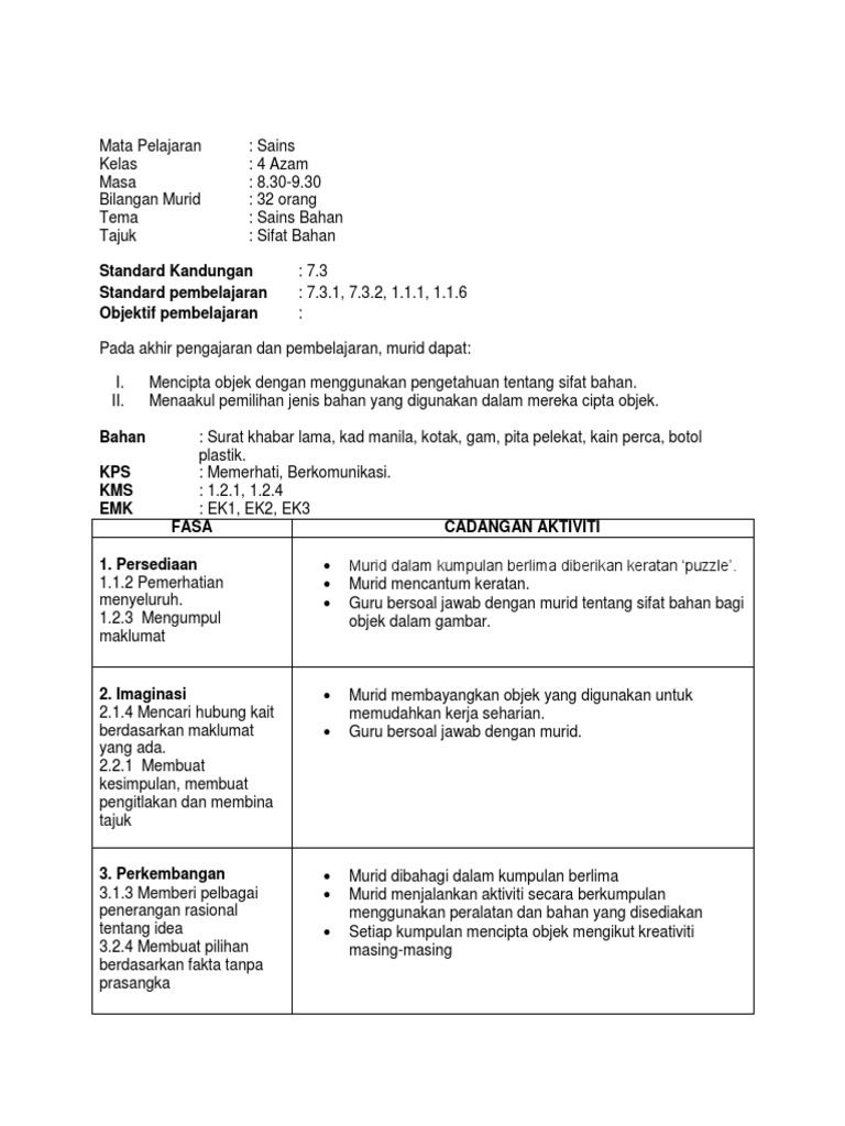 Standard Kandungan Standard pembelajaran Objektif pembelajaran