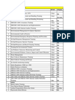 Course Listing for Environmental Training