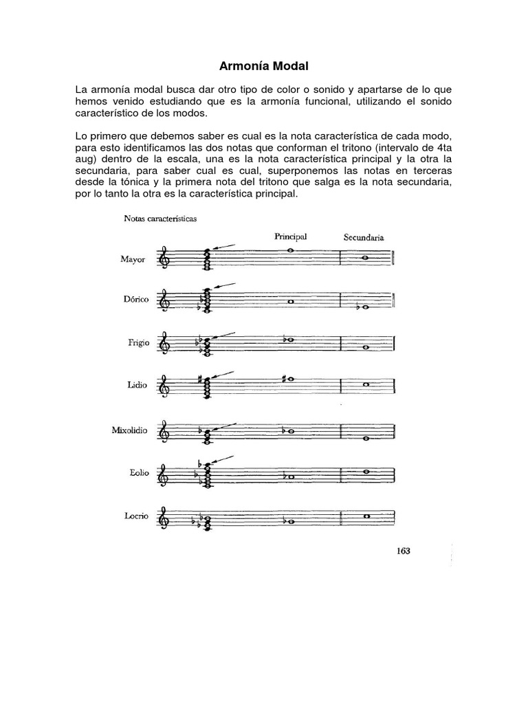 Armonía Modal PDF