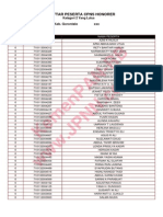 Pengumuman CPNS K2 Kab. Gorontalo