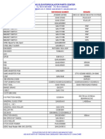 Jufeng Elevator and Escalator Parts Center Product Catalog