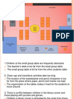 Classroom Management