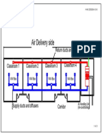 Cooling Load Steps - Design Koko