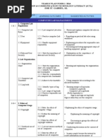 RPT Form 1 Ictl