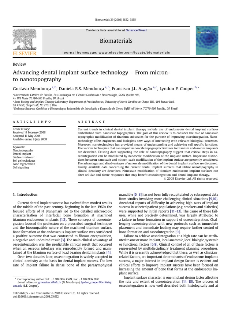 Advancing Dental Implant Surface Technology - From Micron To ...