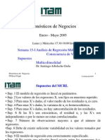 Análisis de Regresión Múltiple Consecuencia de Violación de Supuestos, Multicolinealidad. ITAM. Santiago Arbeleche