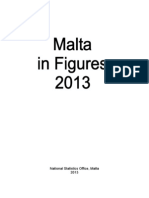 Malta in Figures 2013