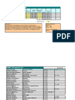 6570438 Tincture Dosage Calculator