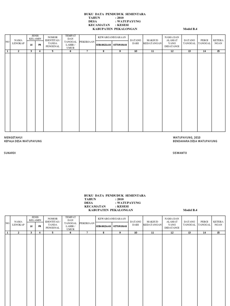 20+ Format data penduduk rt ideas