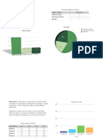 Numbers Document