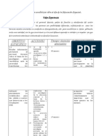 Propuesta para Sensibilizar Sobre El Día de La Educación Especial