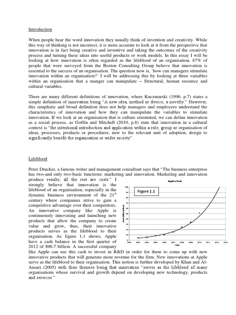 Essay about innovation in business picture