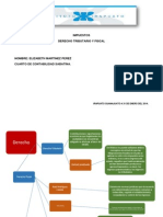 Derecho Fiscal y Tributario