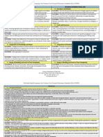 Ccgps Ela Grade8 Standards