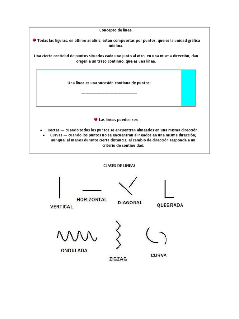 Concepto de Línea | PDF