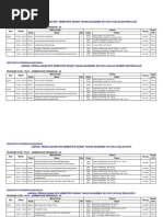 Download Jadwal Genap SPS UPI 2014 by Ozzy SN206569649 doc pdf