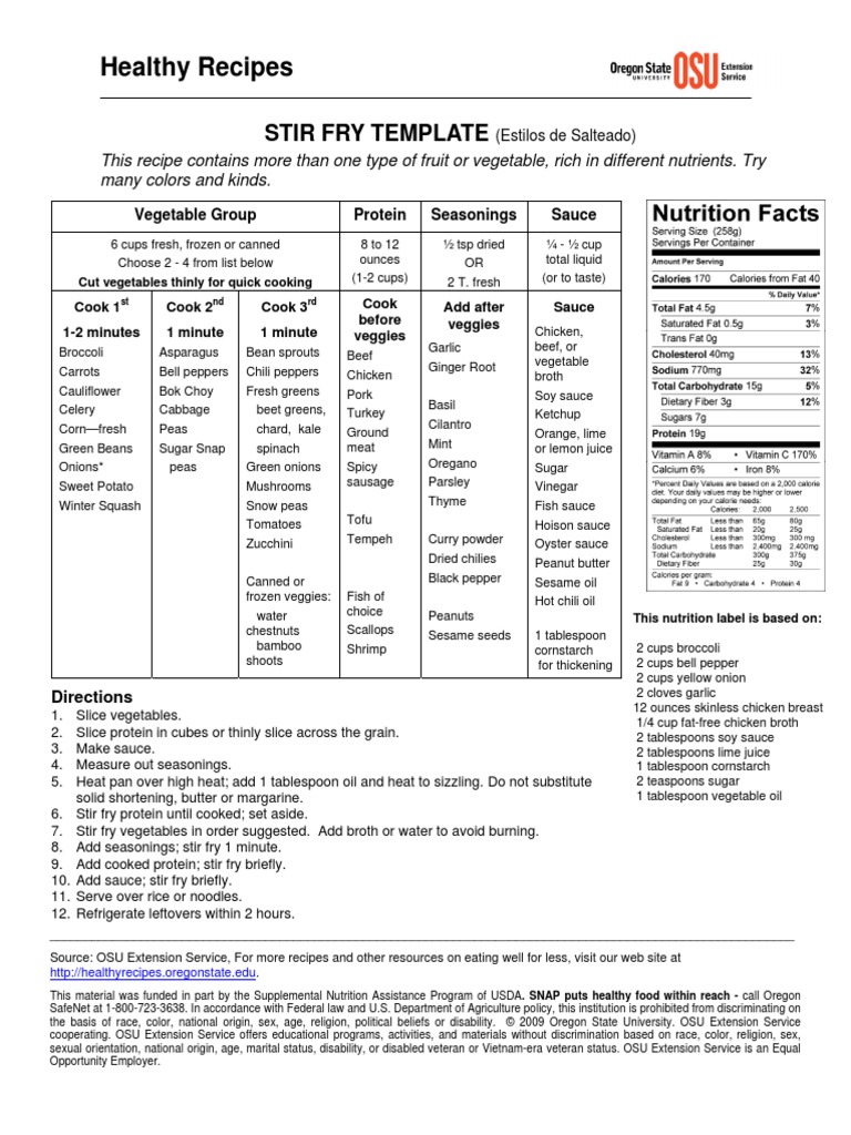 Stir Fry Template PDF Stir Frying Vegetables