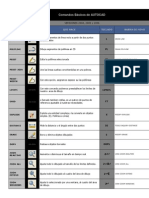 Comandos Bàsicos de AUTOCAD