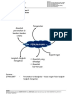 Set Nota Lengkap Pengajian Am Penggal 3 STPM 2015