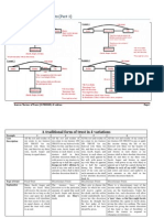 chapter 3express trustpart 1