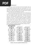 Download BAB V by Bulkholderia Gladioli SN206622628 doc pdf