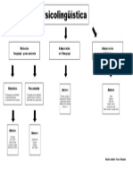 Tarea 1