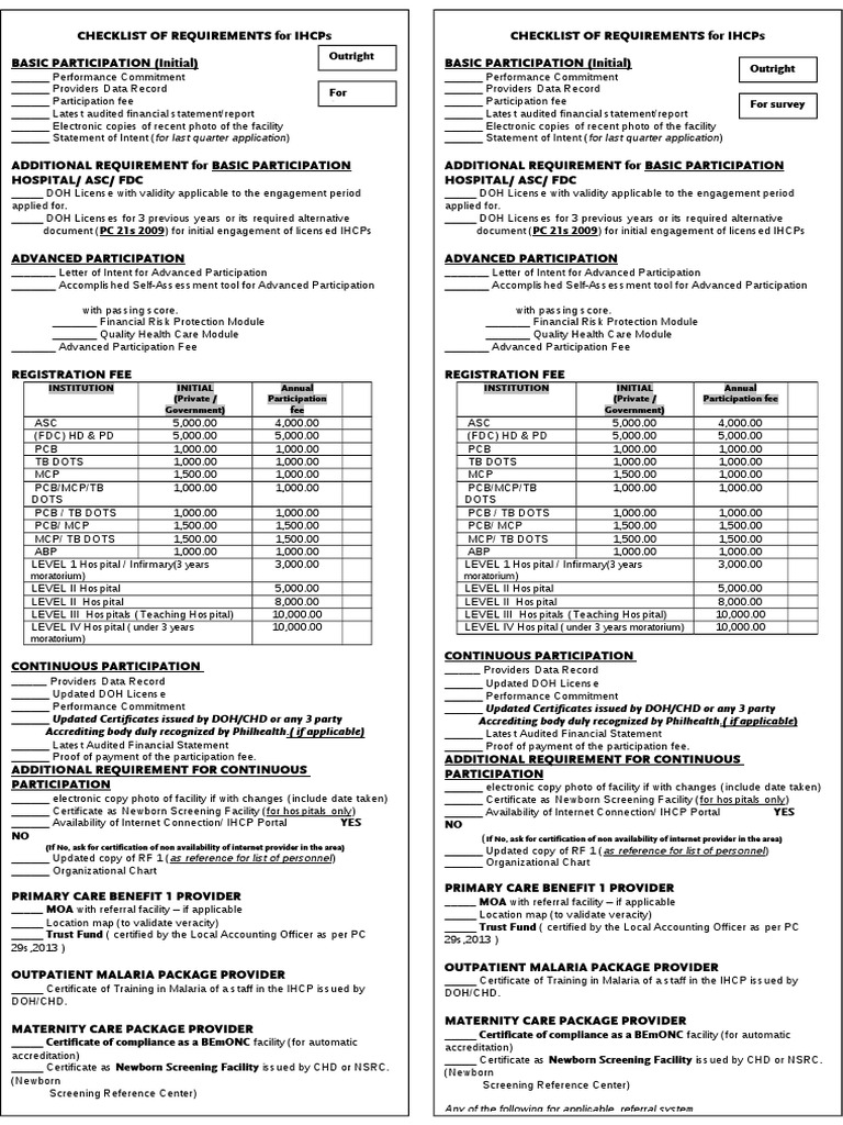 PhilHealth Accreditation Requirements 2024 | PDF | Health Care ...