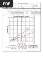 Mohr Circles For CU Triaxial