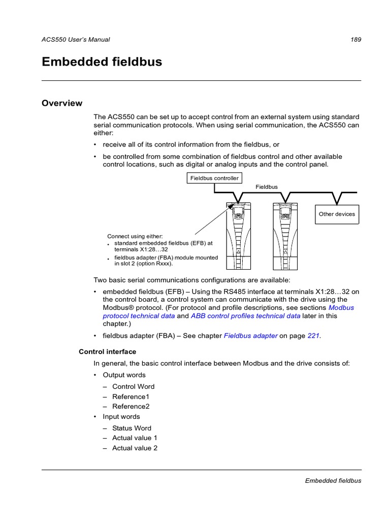ACS550 Fieldbus PDF Communications Protocols