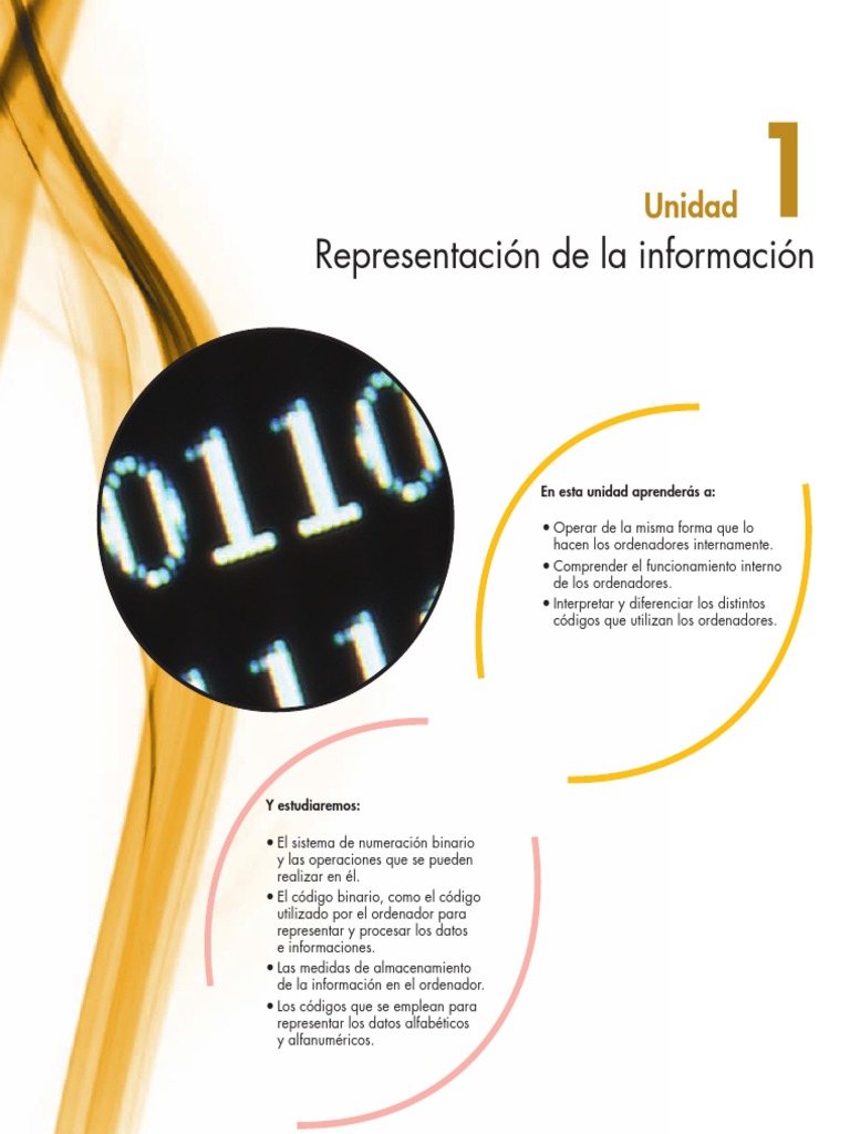 01 Ascii División (Matemáticas)