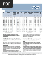 6.2 Forward Proxy Sizing Guide 300 600 900 9000 15may11.7