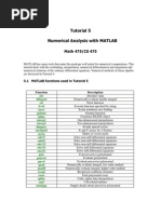 Download Matlab Tutorial5 by Asterix SN2066732 doc pdf