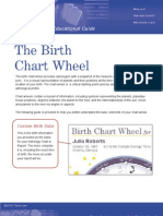 How to Read Chart