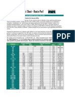 Cisco Router Switching Performace