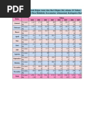 Contoh Grafik Curah Hujan - Contoh 317