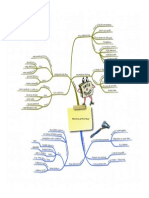 Mind Map 12 - Pricing Strategy