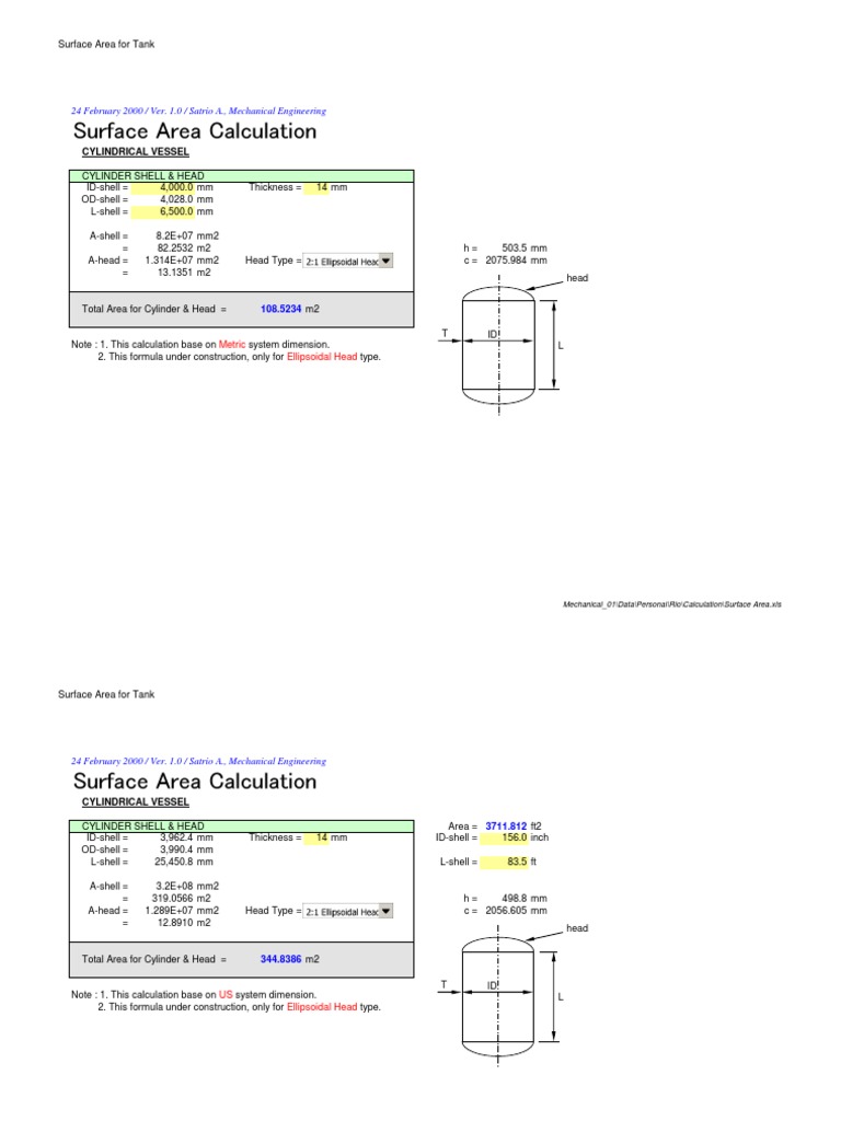 Surface Area Calculations Vessel Tanks Area Geometry