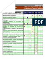 Requisitos Legais Aplicaveis