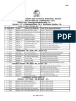 Scholarship List Barisal Board (SSC 2013)