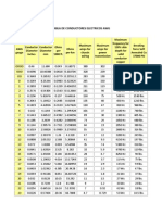 Tabla de Conductores Electricos Awg